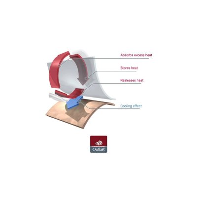 Little Angel zavinovačka šněrovací pevná záda Outlast® - Starorůžová kvítka - obrázek