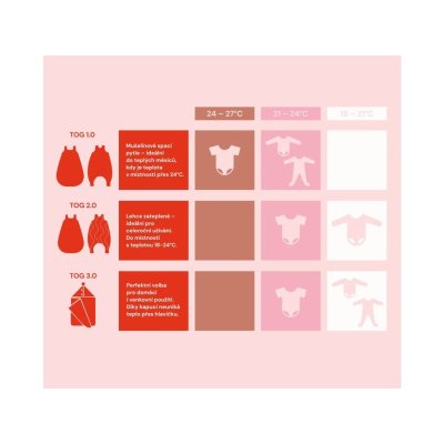 Mimiconcept Spací pytel Baby - Dusty Rose - obrázek