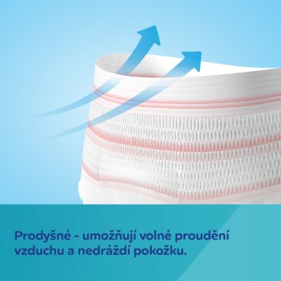 Canpol Jednorázové poporodní kalhotky s vložkou 2v1, 5ks - L/XL - obrázek