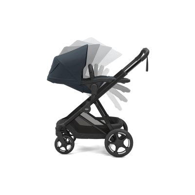 Thule Charm 2v1 Kompletní kočárek - Darkest Blue/Black - obrázek
