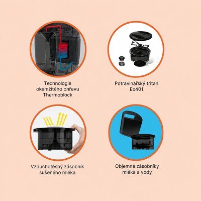 Zopa Babyccino Přístroj na přípravu kojeneckého mléka - Black - obrázek