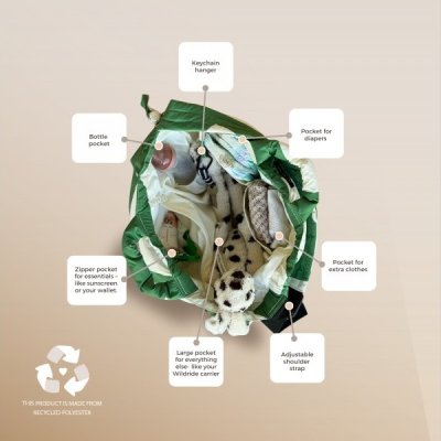 Wildride Přebalovací taška - Green Graphic - obrázek