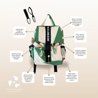 Wildride Přebalovací batoh - Green Graphic - obrázek