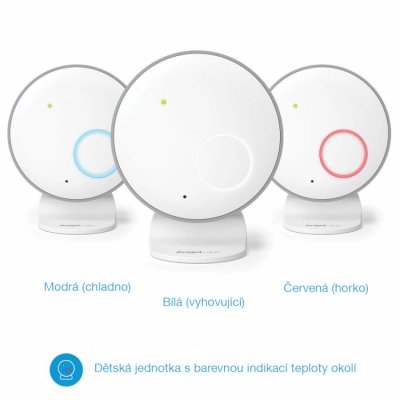 Angelcare AC110 monitor zvuku - obrázek