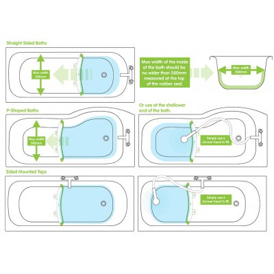 BabyDam přepážka do vany - Šedá - obrázek