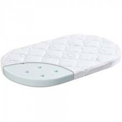 matrace do košů, kolébek a přistýlek