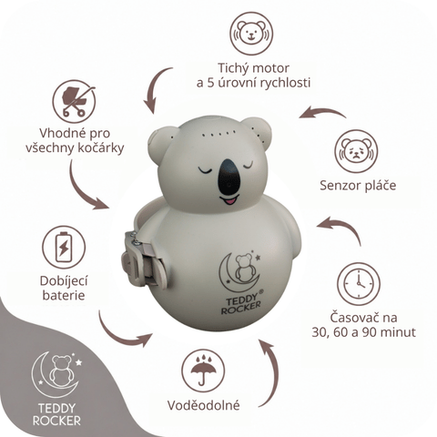 Houpadlo na kočárek Teddy Rocker